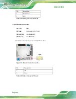 Preview for 32 page of IEI Technology KINO-KX Series User Manual