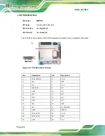 Preview for 36 page of IEI Technology KINO-KX Series User Manual