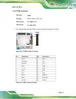 Preview for 43 page of IEI Technology KINO-KX Series User Manual