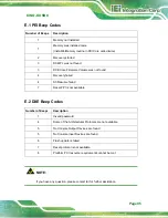 Preview for 107 page of IEI Technology KINO-KX Series User Manual