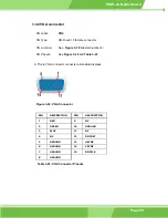 Предварительный просмотр 69 страницы IEI Technology KINO-LX User Manual