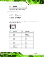 Preview for 37 page of IEI Technology KINO-PVN-D4251 User Manual