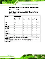 Preview for 146 page of IEI Technology KINO-PVN-D4251 User Manual