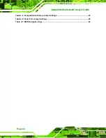 Preview for 12 page of IEI Technology KINO-PVN-D5251 User Manual