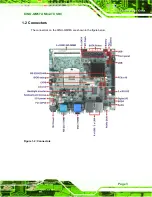 Preview for 17 page of IEI Technology KINO-QM57A User Manual