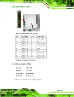 Предварительный просмотр 37 страницы IEI Technology KINO-QM770 User Manual