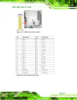 Предварительный просмотр 43 страницы IEI Technology KINO-QM770 User Manual