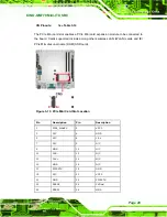 Предварительный просмотр 45 страницы IEI Technology KINO-QM770 User Manual