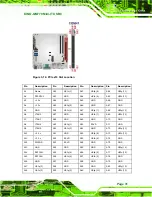 Предварительный просмотр 47 страницы IEI Technology KINO-QM770 User Manual