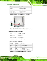 Предварительный просмотр 85 страницы IEI Technology KINO-QM770 User Manual