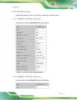 Preview for 28 page of IEI Technology LCD-KIT-F Series User Manual