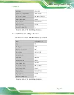 Preview for 30 page of IEI Technology LCD-KIT-F Series User Manual