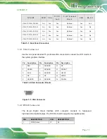 Preview for 44 page of IEI Technology LCD-KIT-F Series User Manual