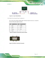 Preview for 46 page of IEI Technology LCD-KIT-F Series User Manual