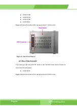 Предварительный просмотр 28 страницы IEI Technology LCD-KIT Series User Manual