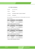 Предварительный просмотр 64 страницы IEI Technology LCD-KIT Series User Manual