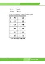 Предварительный просмотр 94 страницы IEI Technology LCD-KIT Series User Manual