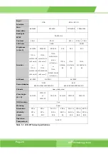 Предварительный просмотр 24 страницы IEI Technology LCD-KIT150G User Manual