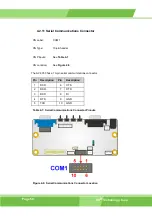 Предварительный просмотр 58 страницы IEI Technology LCD-KIT150G User Manual