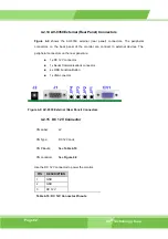 Предварительный просмотр 62 страницы IEI Technology LCD-KIT150G User Manual