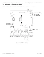 Предварительный просмотр 7 страницы IEI Technology MiniMax 3 Installation & Programming Manual