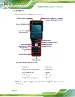 Preview for 14 page of IEI Technology MODAT-335 User Manual