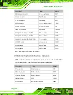 Preview for 52 page of IEI Technology NANO-4386A2 User Manual