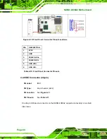 Preview for 62 page of IEI Technology NANO-4386A2 User Manual