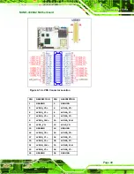 Предварительный просмотр 67 страницы IEI Technology NANO-4386A2 User Manual