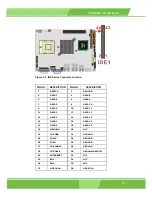 Предварительный просмотр 41 страницы IEI Technology NANO-6613 User Manual