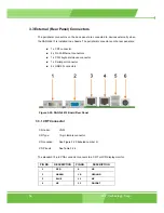 Предварительный просмотр 56 страницы IEI Technology NANO-6613 User Manual