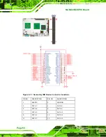 Preview for 74 page of IEI Technology NANO-8522 User Manual