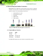 Preview for 92 page of IEI Technology NANO-8522 User Manual