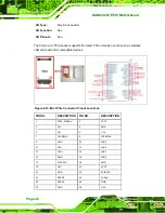 Предварительный просмотр 64 страницы IEI Technology NANO-9452 User Manual