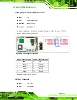 Preview for 69 page of IEI Technology NANO-9453 User Manual