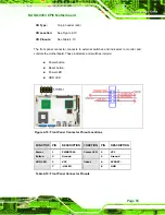 Preview for 71 page of IEI Technology NANO-9453 User Manual