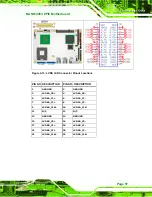 Preview for 75 page of IEI Technology NANO-9453 User Manual