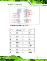 Preview for 77 page of IEI Technology NANO-9453 User Manual