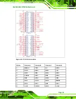 Preview for 81 page of IEI Technology NANO-9453 User Manual