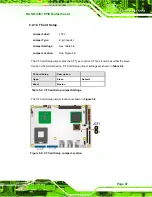 Preview for 105 page of IEI Technology NANO-9453 User Manual