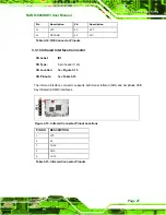 Предварительный просмотр 41 страницы IEI Technology NANO-945GSE3 User Manual