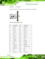 Предварительный просмотр 44 страницы IEI Technology NANO-945GSE3 User Manual