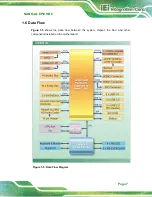 Preview for 21 page of IEI Technology NANO-AL User Manual