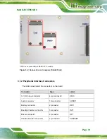 Preview for 33 page of IEI Technology NANO-BT Series User Manual