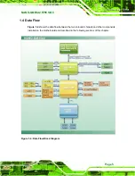 Предварительный просмотр 17 страницы IEI Technology NANO-GM45A2-R10 User Manual