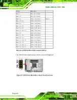 Предварительный просмотр 58 страницы IEI Technology NANO-GM45A2-R10 User Manual