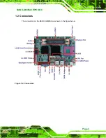 Preview for 15 page of IEI Technology NANO-GM45A2 User Manual