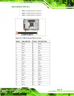 Preview for 39 page of IEI Technology NANO-GM45A2 User Manual