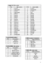 Preview for 5 page of IEI Technology NANO-LX-800 Quick Installation Manual