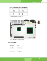 Preview for 51 page of IEI Technology NANO-LX User Manual